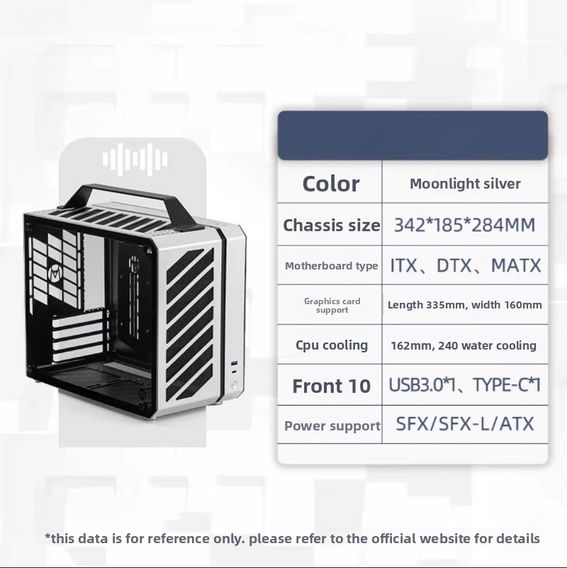 Tragbares Full-Tower PC-Gehäus – Mechanic Master C28 Matx Portable Pc Case Bewertung und Preis