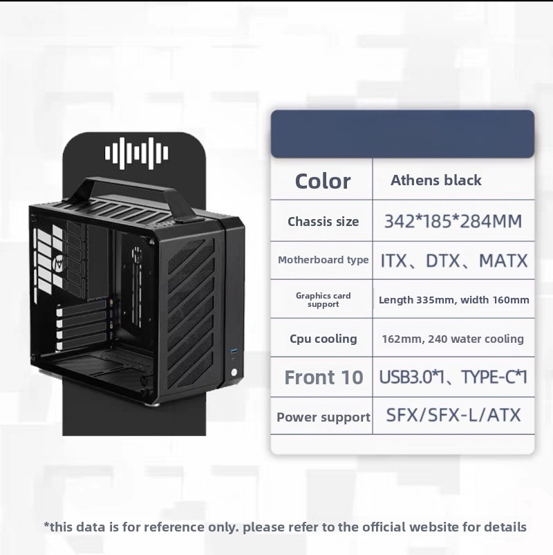 Tragbares Full-Tower PC-Gehäus – Mechanic Master C28 Matx Portable Pc Case Bewertung und Preis